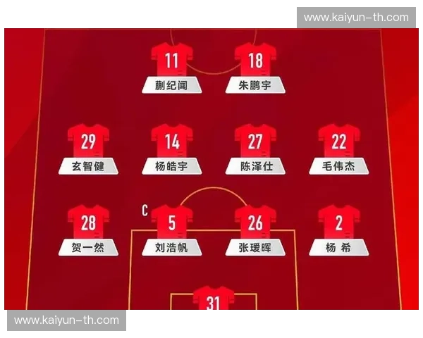 战报中国男足：鏖战时刻，逆风而上